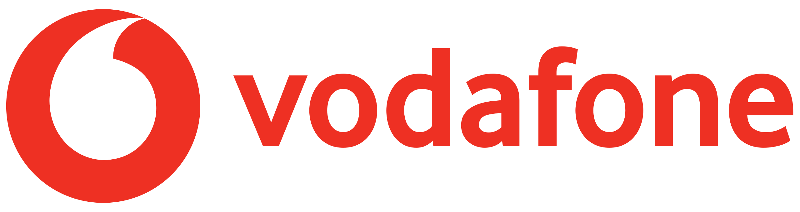 Partner C